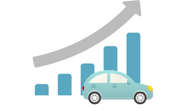 20等級継続割引でおトク！